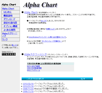 Alpha Chart 総合株価チャートソフト