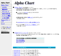 Alpha Chart 㡼ȥե