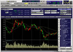 HYPER E*TRADE