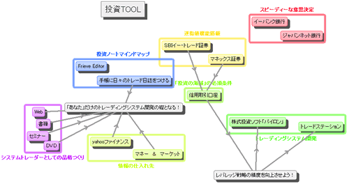 map.gif