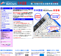 MultiCharts 日本語版（マルチチャート）
