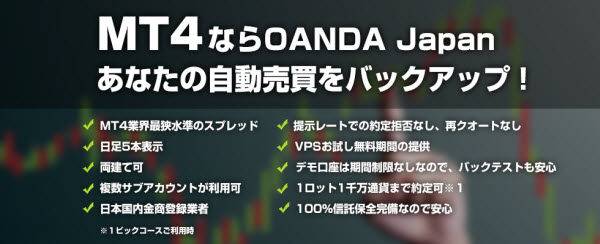 MT4ʤOANDA Japan