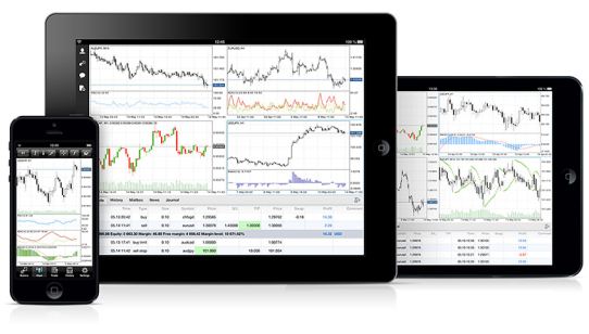 OANDA Japan (オアンダジャパン) / MetaTrader4(MT4)
