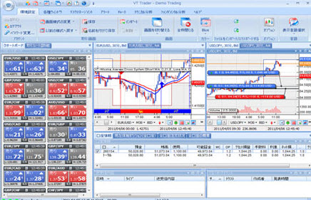 VT Trader (VTȥ졼) 2.0